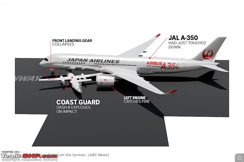 Japan Airlines A350 plane collides with Coast Guard plane at Haneda airport | 379 evacuated, 5 dead-20240105_202136.jpg