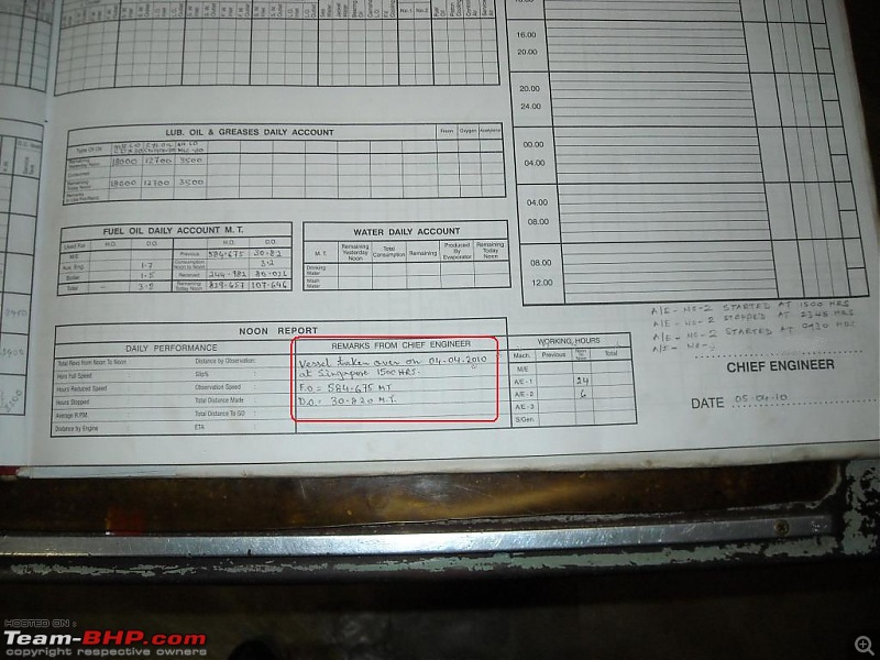 The R-E-A-L BHP Giants: Maritime (Ship) Engines-logbook-entry.jpg