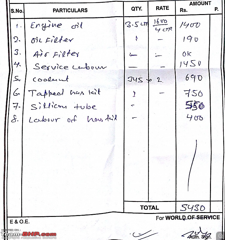 Friendly Neighbourhood Garage - World of Service (Sector 63, Noida)-wos.jpg