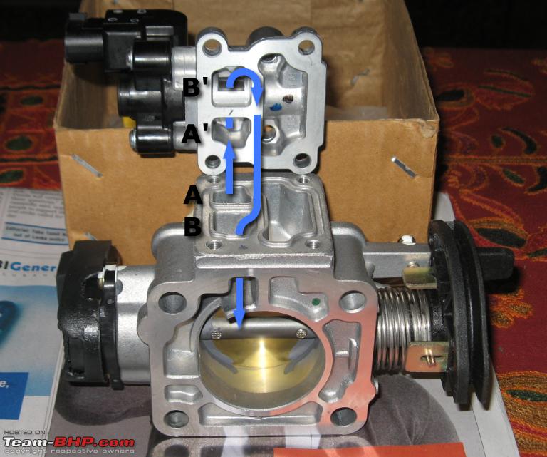 Name:  SwiftThrottleBody_03.PNG
Views: 8838
Size:  1,010.0 KB
