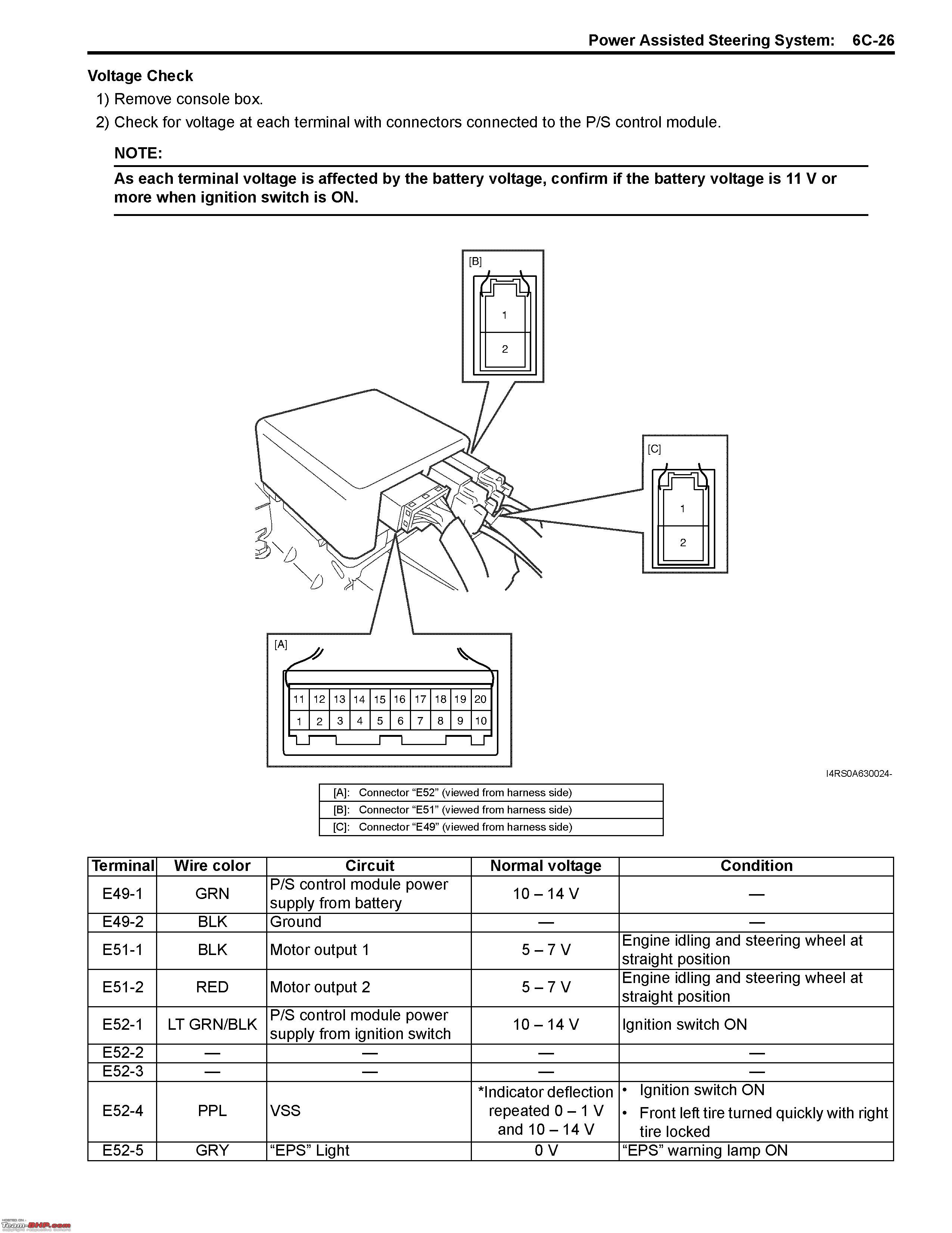 Suzuki Tachometer Wiring from www.team-bhp.com