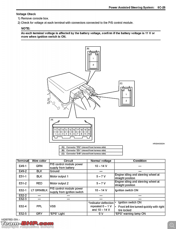 Wiring Diagram Suzuki Ertiga Pdf