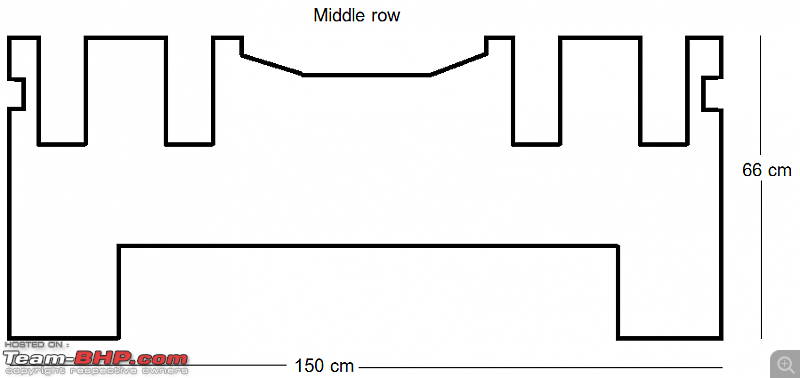 DIY: Floor mats for my Scorpio-diy-middle.png