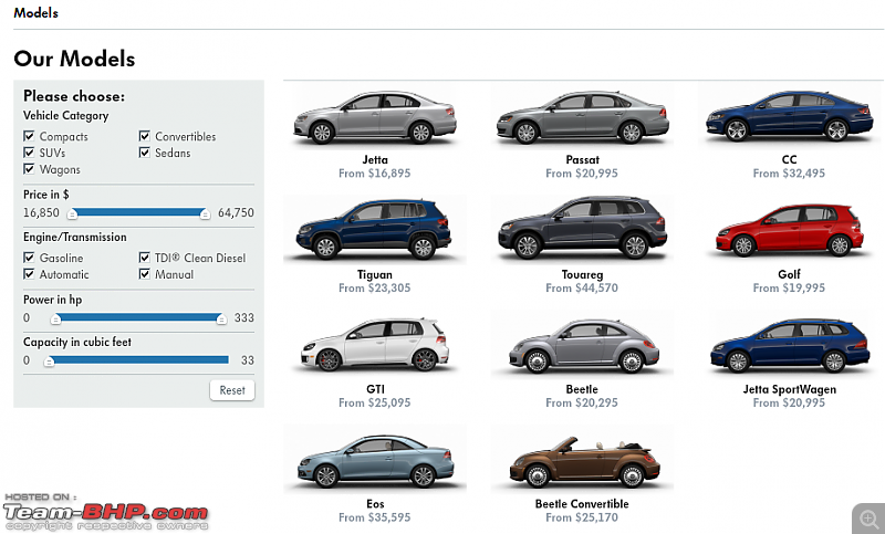 VW Polo DIY: Installing the OEM sharkfin antenna-vw-us_models.png