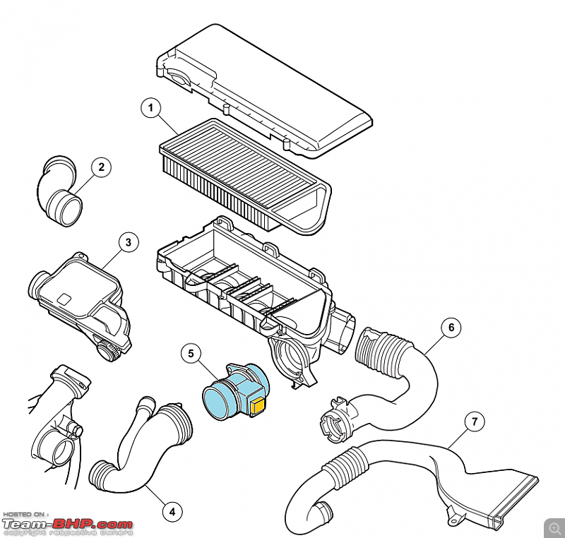 DIY : Cleaning your MAF Sensor for Rs 120-maf-sensor.png