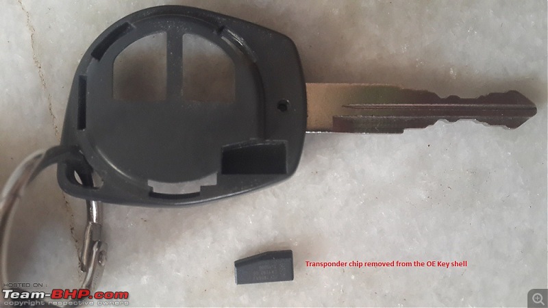 DIY: Flippy Key-20140515_103905.jpg