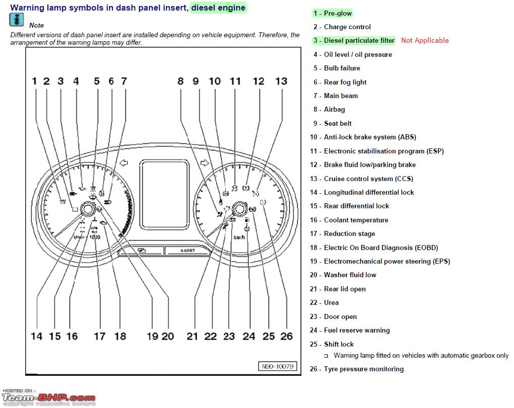 The Tautomeric Form