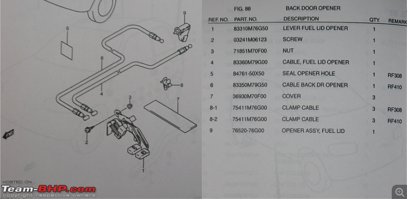 Remote Boot Opener in ALTO LXi - Edit: Info on Pg 3 & 8 and a Detailed DIY on pg 13-hatch_03.png