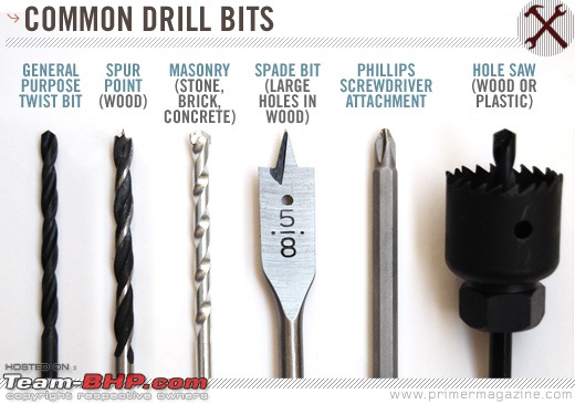 Tools for a DIYer-powerdrill_bits.jpg