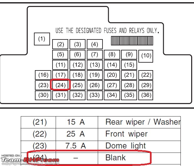 DIY: Additional 12V accessory socket for the Ertiga. EDIT, added one more!-14-fuse-diagram.jpg