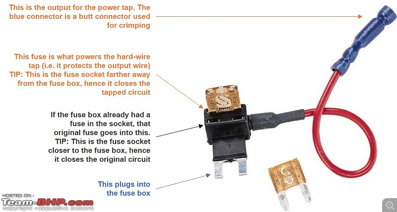 DIY: Hardwiring your Dashcam-fuse-tap.jpg