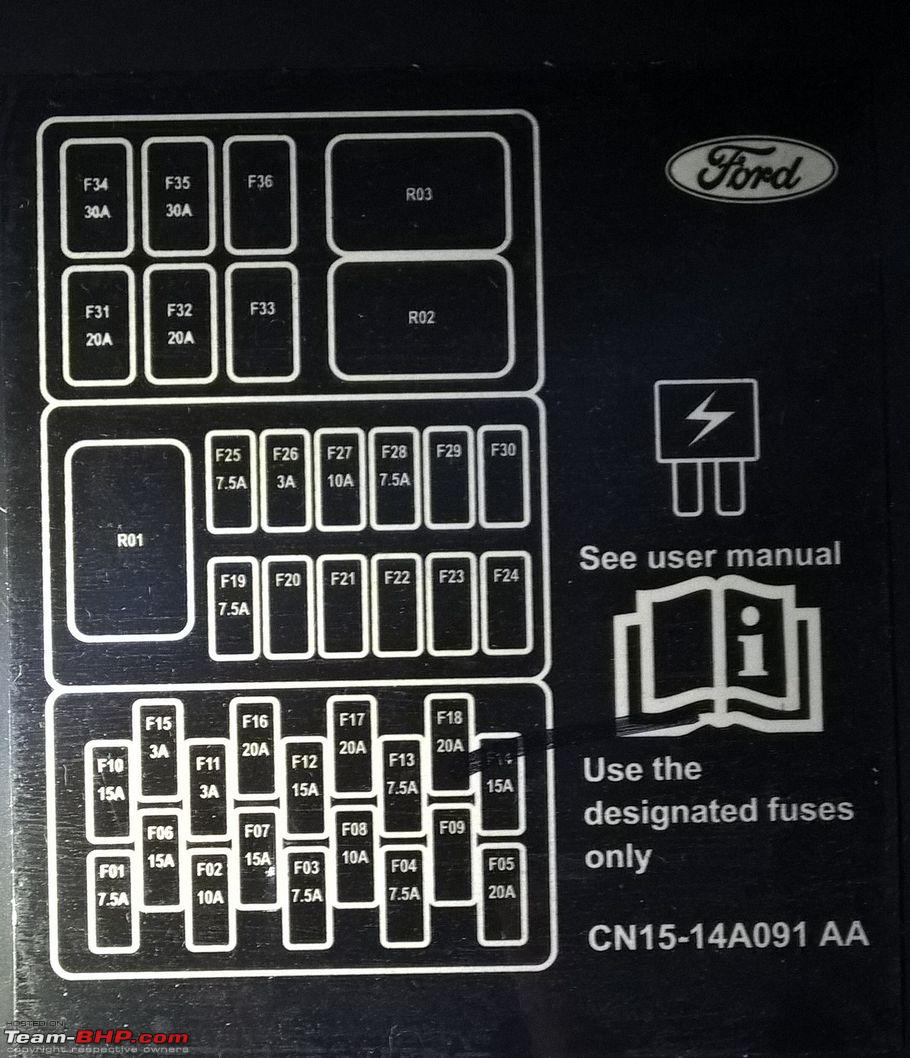 DIY: Hardwiring your Dashcam - Team-BHP car owners manual fuse box 