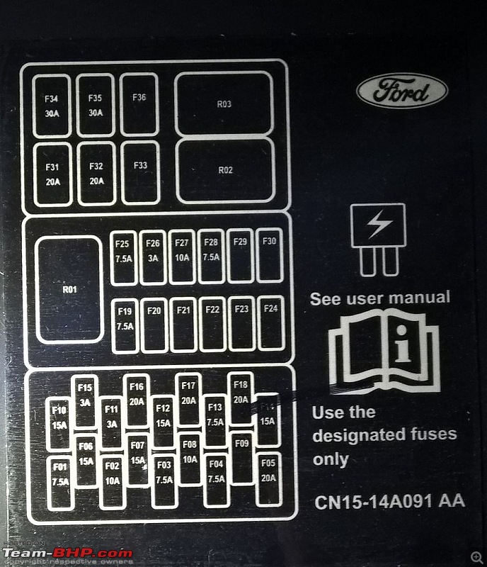 DIY: Hardwiring your Dashcam-fuse-diagram.jpg