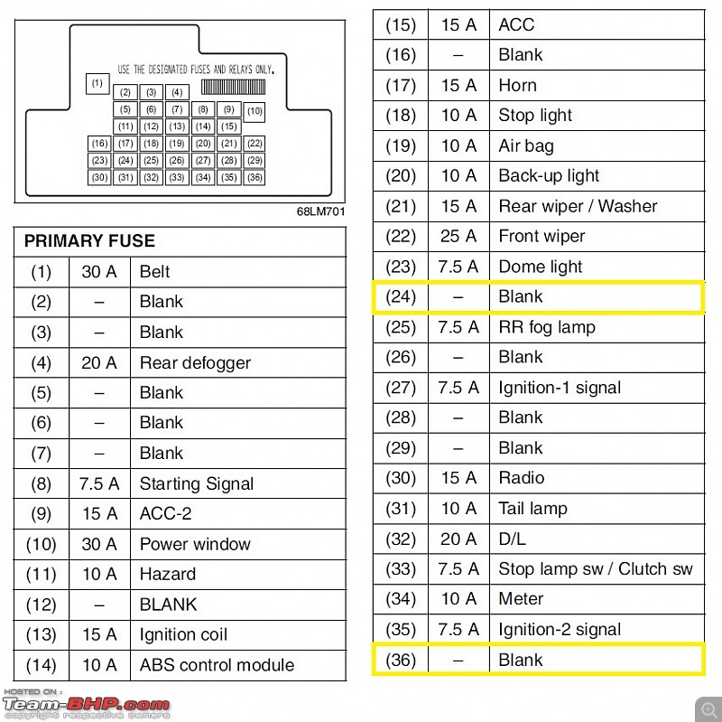 DIY Install: Auto-Dimming IRVM & Anti-Glare ORVMs-6.-bcm-owners-manual.jpg