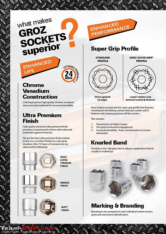 Tools for a DIYer-groz-socket-socket-sets-cataloguepage002.jpg