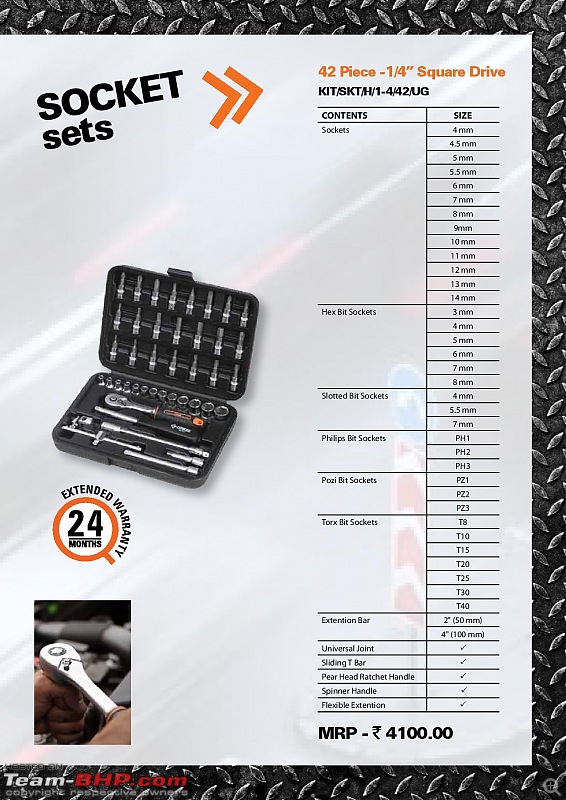 Tools for a DIYer-groz-socket-socket-sets-cataloguepage007.jpg
