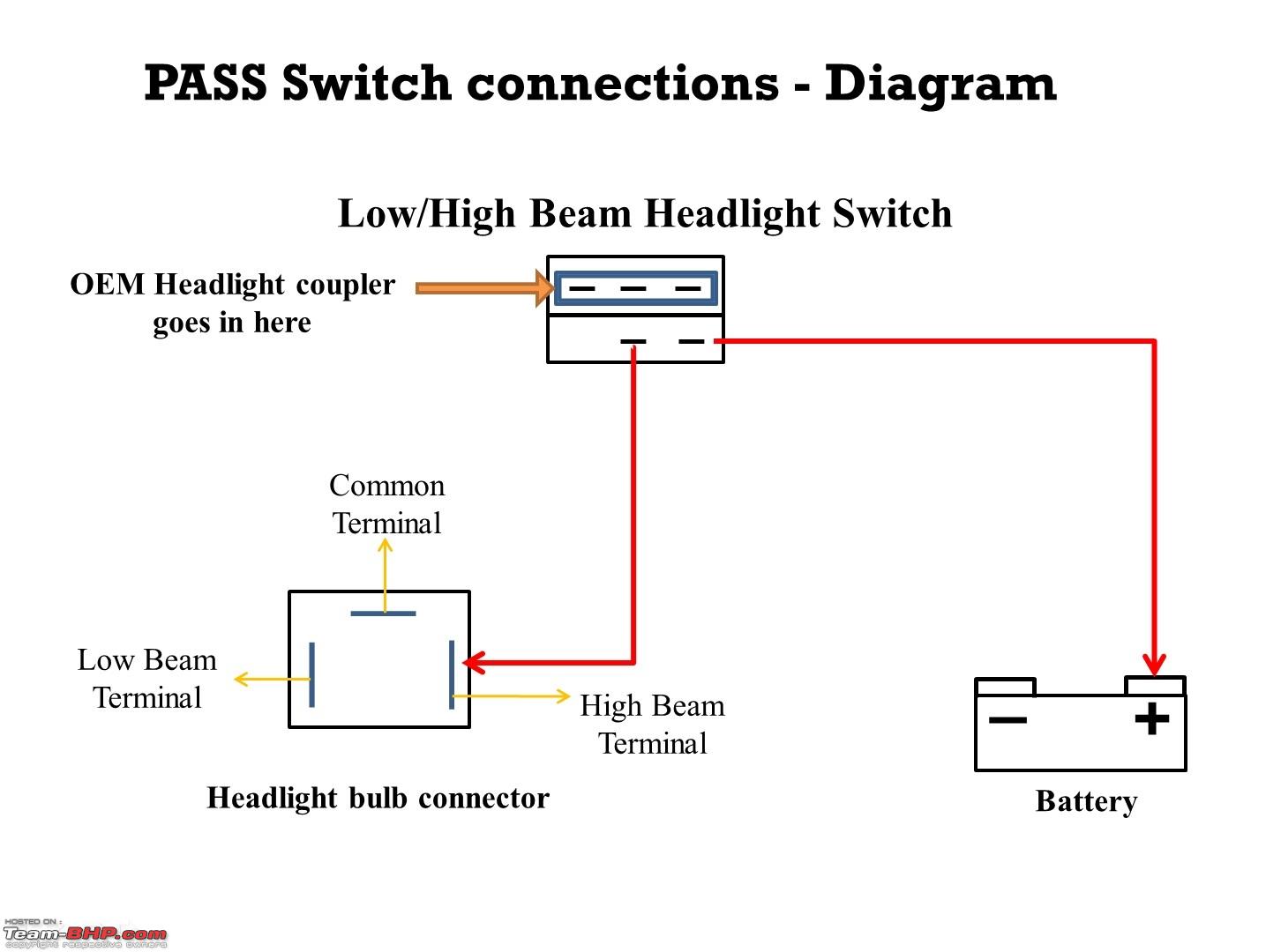 Honda Activa DIY: Adding a PASS switch - Team-BHP Fuse Box Wiring Diagram Team-BHP
