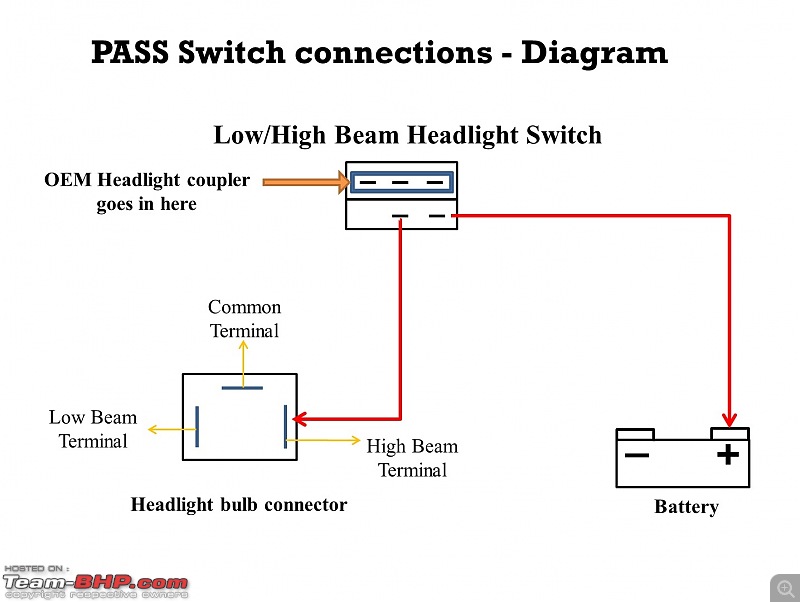 Honda Activa DIY: Adding a PASS switch - Team-BHP Color Wiring Diagram Team-BHP