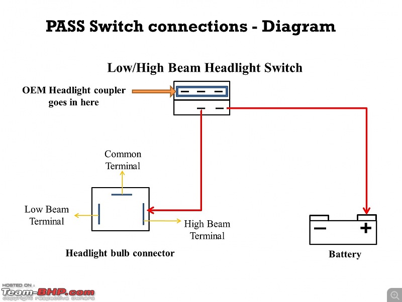 Honda Activa DIY: Adding a PASS switch - Team-BHP