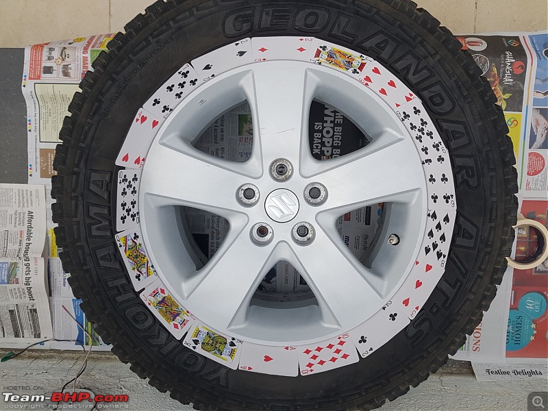 Rust-Oleum Automotive Peel Coat : A Plasti Dip alternative for your wheels-p2.jpg