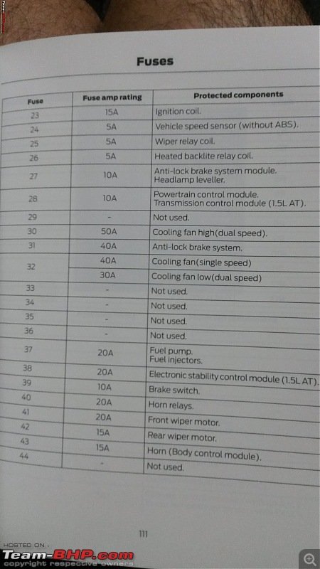 DIY: Hardwiring your Dashcam-7.jpg