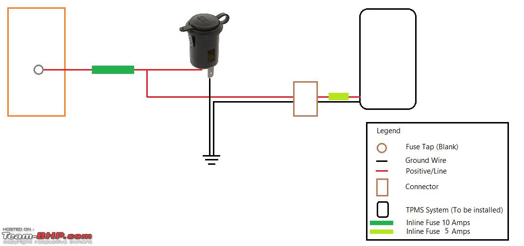 30 Amp Dryer Plug Wiring Diagram from www.team-bhp.com
