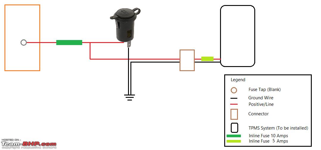 Automotive Wiring Diagram Legend from www.team-bhp.com