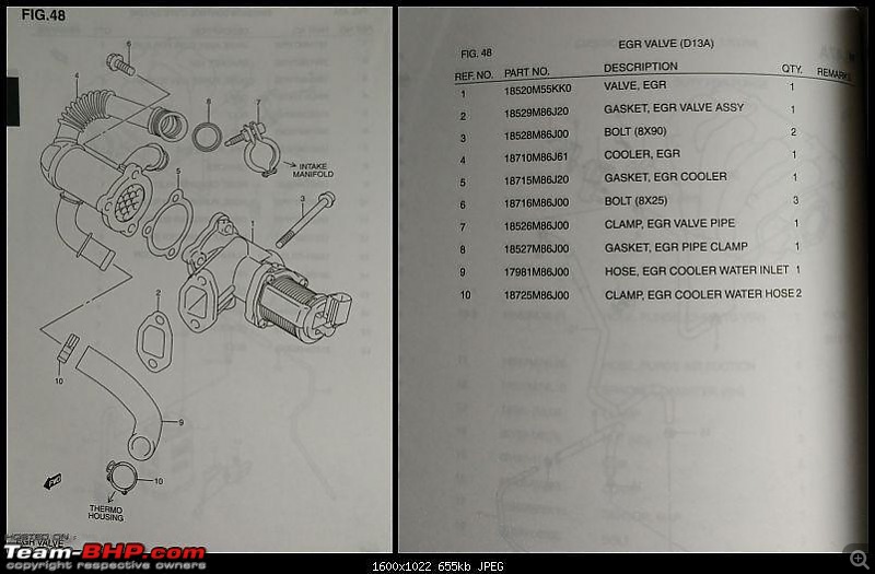 DIY: Cleaning the Intercooler-1.-egr-valve.jpg