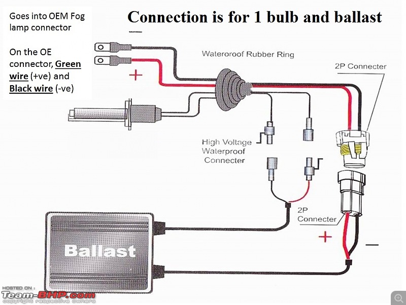 Wiring Diagram For Xenon Hid Light - Wiring Diagram Schemas