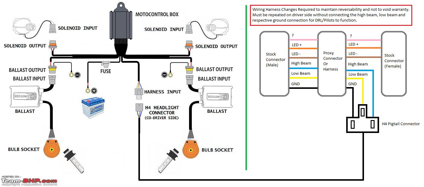 H4 Headlight Wiring Diagram from www.team-bhp.com