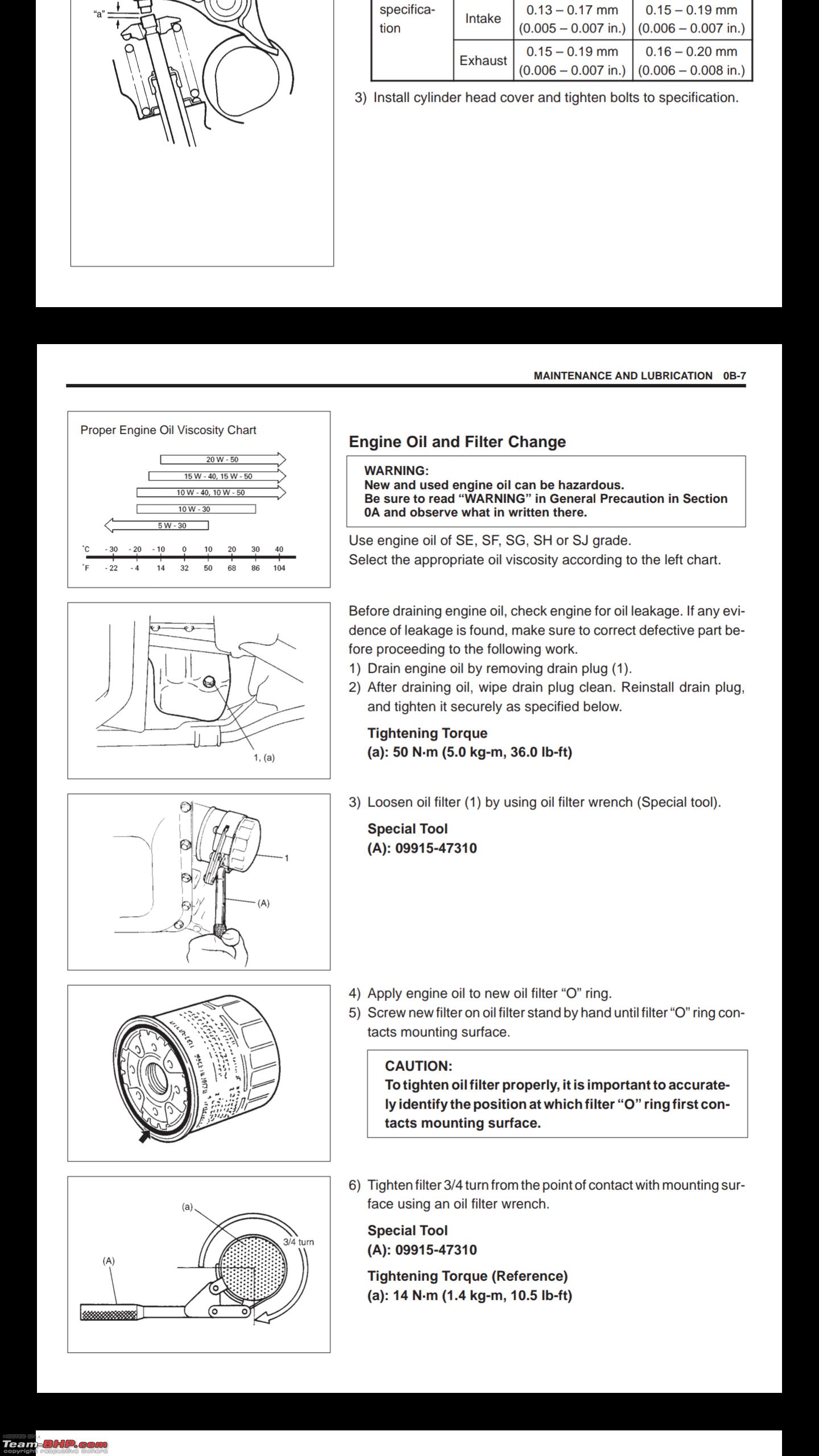 Engine Oil Drain Plug Torque Chart 2018