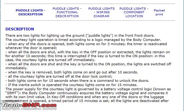 DIY: Puddle lamps & Footwell lights for the Linea T-Jet-description.jpg
