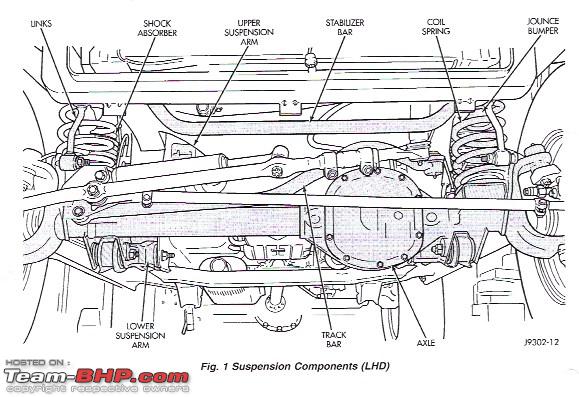 Name:  Front stabiliser set up.jpeg
Views: 637
Size:  90.0 KB