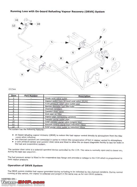 Name:  Jaguar evap system 12.jpeg
Views: 692
Size:  93.7 KB