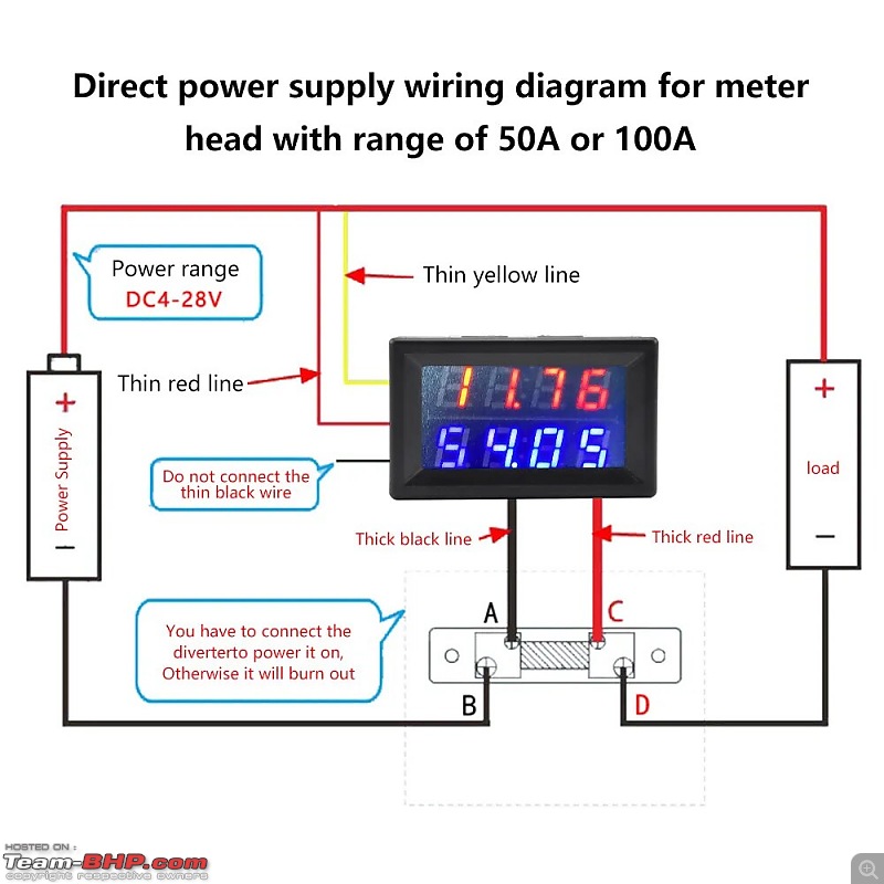 DIY: Portable Lithium Power Station-0200v50a100avoltmeterammeter4digitscurrentandvoltagemeterampdualdigitalred.jpg
