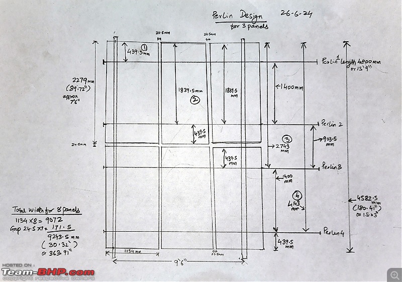 In-depth Guide | Solar Plant Setup on Rooftop and save 1 Lac+-solar_9.jpg