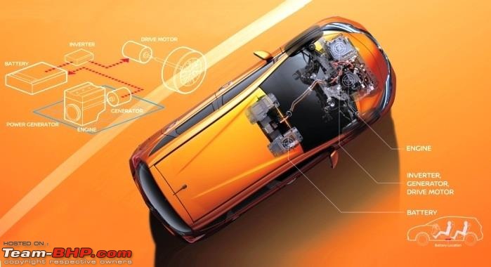 Nissan unveils new electric-motor drivetrain - e-POWER-0_468_700_httpcdni.autocarindia.comextraimages20161102055356_1611020215source14321699x380.jpg