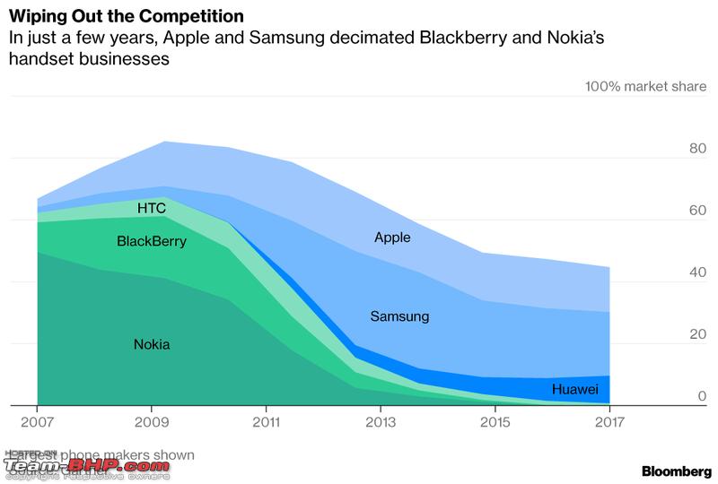 Name:  nokia.png
Views: 6182
Size:  245.5 KB