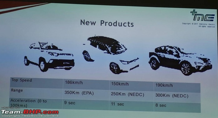 Mahindra planning to launch 3 new EVs in India-webimg201712061134272513699x380.jpg