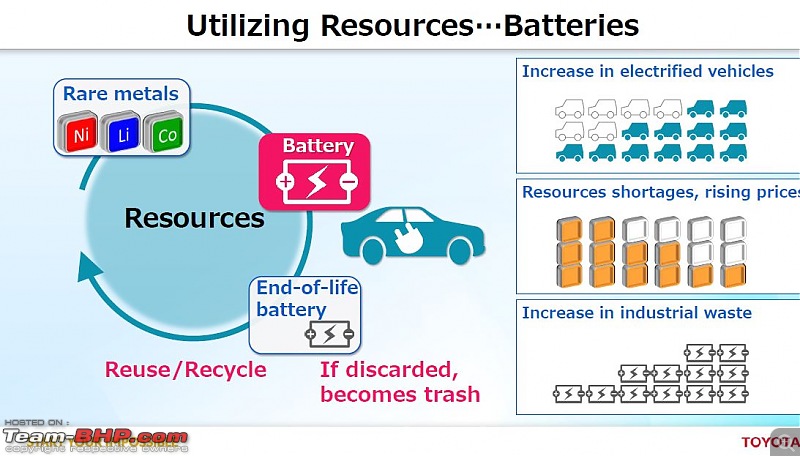 The Electric Vehicle (EV) Landscape - A Deep Dive-t12.jpg