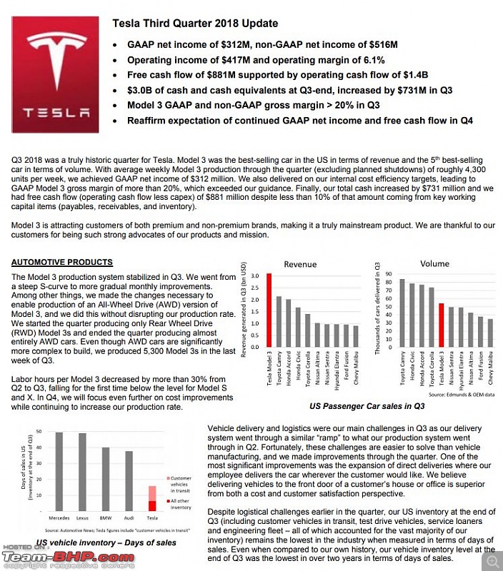 Tesla announces a surprise profit for Q3 2018-2019-2.jpg