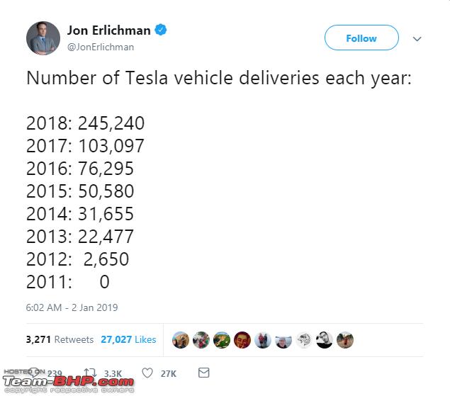 Name:  Tesla_Sales.png
Views: 1748
Size:  48.3 KB
