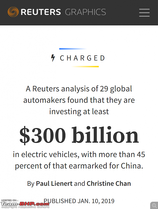 The Electric Vehicle (EV) Landscape - A Deep Dive-wp_ss_20190110_0002-2.png