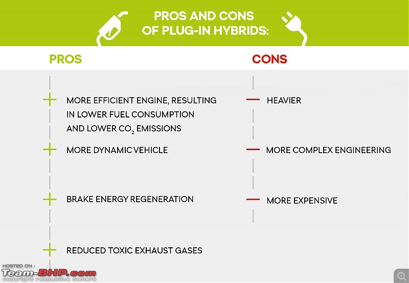 Skoda explains the different types of electrified vehicles (EVs, Hybrids)-2.jpg