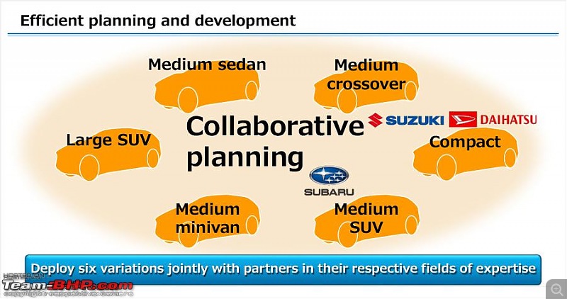 The Electric Vehicle (EV) Landscape - A Deep Dive-ev_025_en.jpg