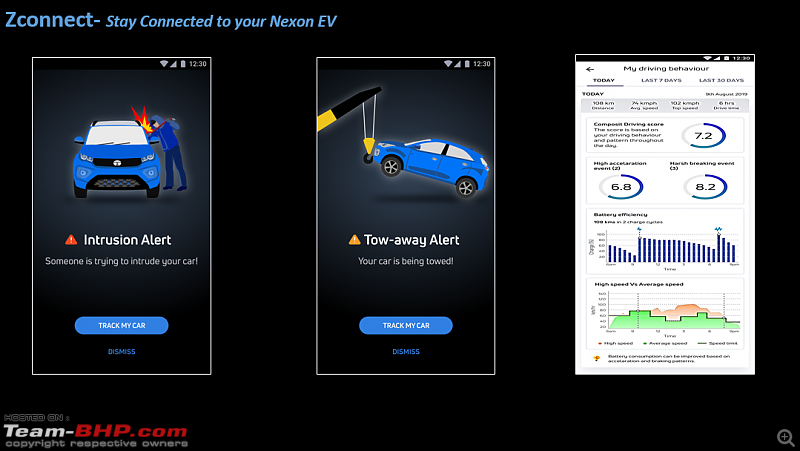 Tata builds a Nexon EV. EDIT: Launched at ₹13.99 lakhs-ne10.png