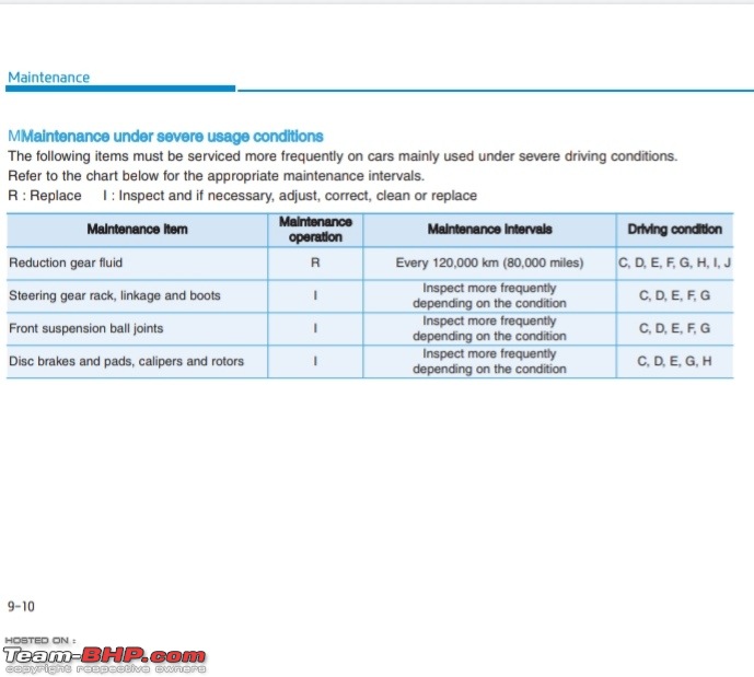 Review: The Tata Nexon EV-img_20200701_232611.jpg