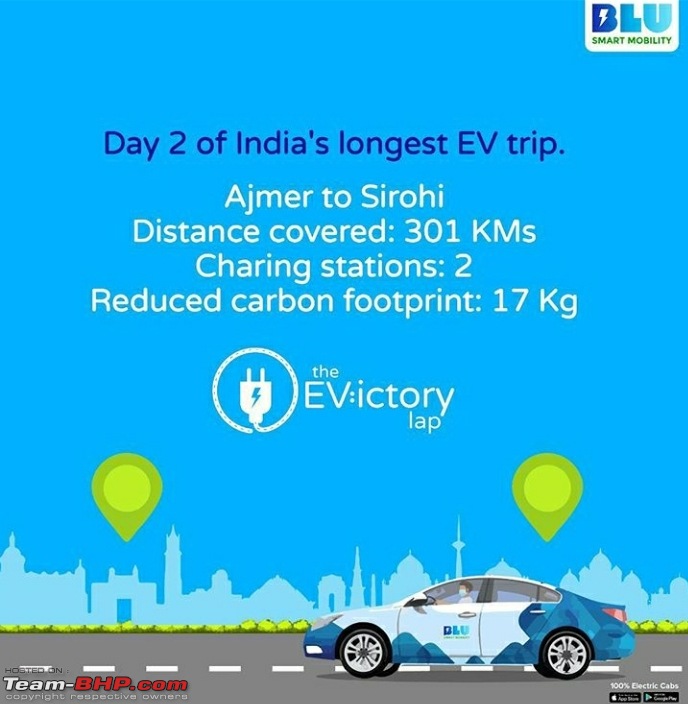 Electric Mahindra Verito to drive from Delhi to Mumbai-smartselect_20200908171356_instagram.jpg