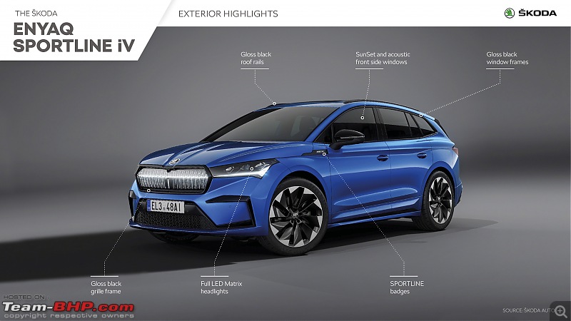 Skoda Enyaq iV Electric SUV unveiled - Page 2 - Team-BHP