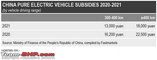 rs-54-lakhs-tax-rebate-on-mercedes-and-jaguar-e-suvs-team-bhp